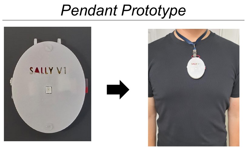 SALLY V1 pendant prototype and worn on a lanyard